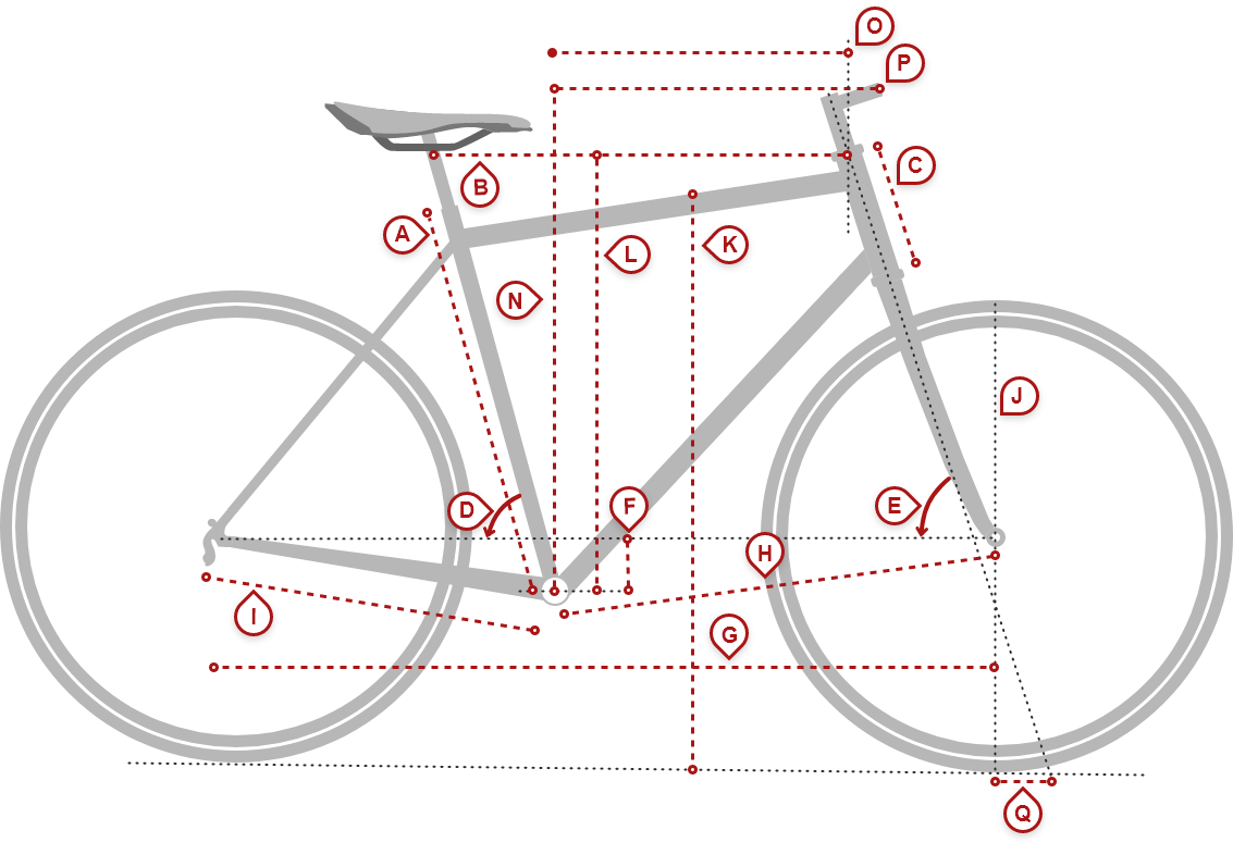 wheelbase of a touring bike